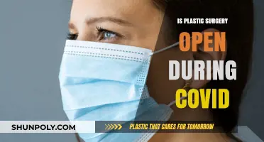 Plastic Surgery During COVID-19: Are Clinics Open and Safe?