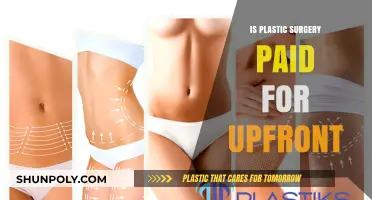 Plastic Surgery Costs: Upfront Payment or Financing Options Explained