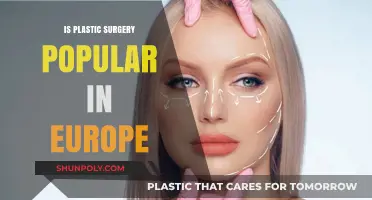 Exploring the Popularity of Plastic Surgery Across European Countries