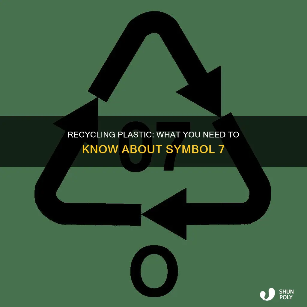 is plastic symbol 7 recyclable