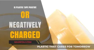 What's the Charge of Plastic Tape?