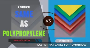 Plastic vs Polypropylene: What's the Real Difference?