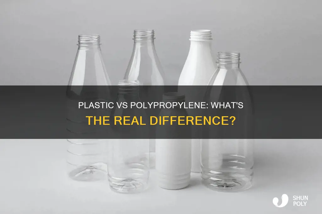 is plastic the same as polypropylene