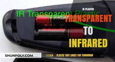 Unveiling the Mystery: Is Plastic Transparent to Infrared?