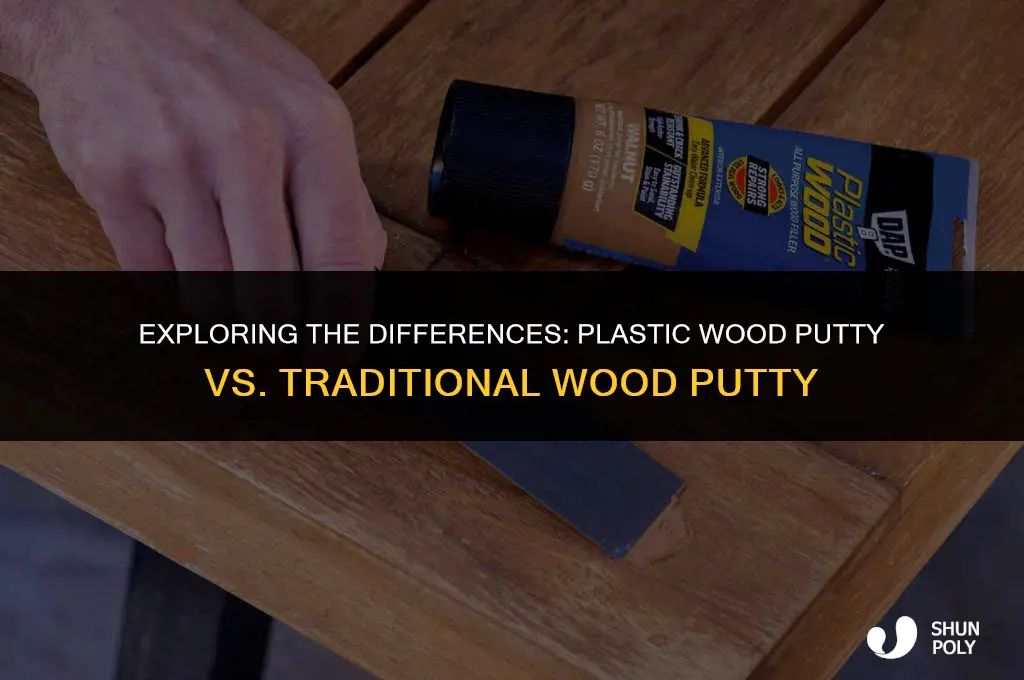 is plastic wood putty the same as wood putty