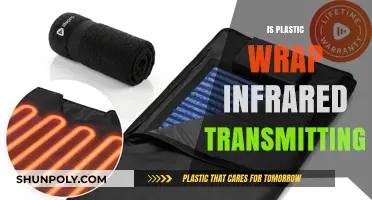 Unveiling the Truth: Does Plastic Wrap Allow Infrared Transmission?