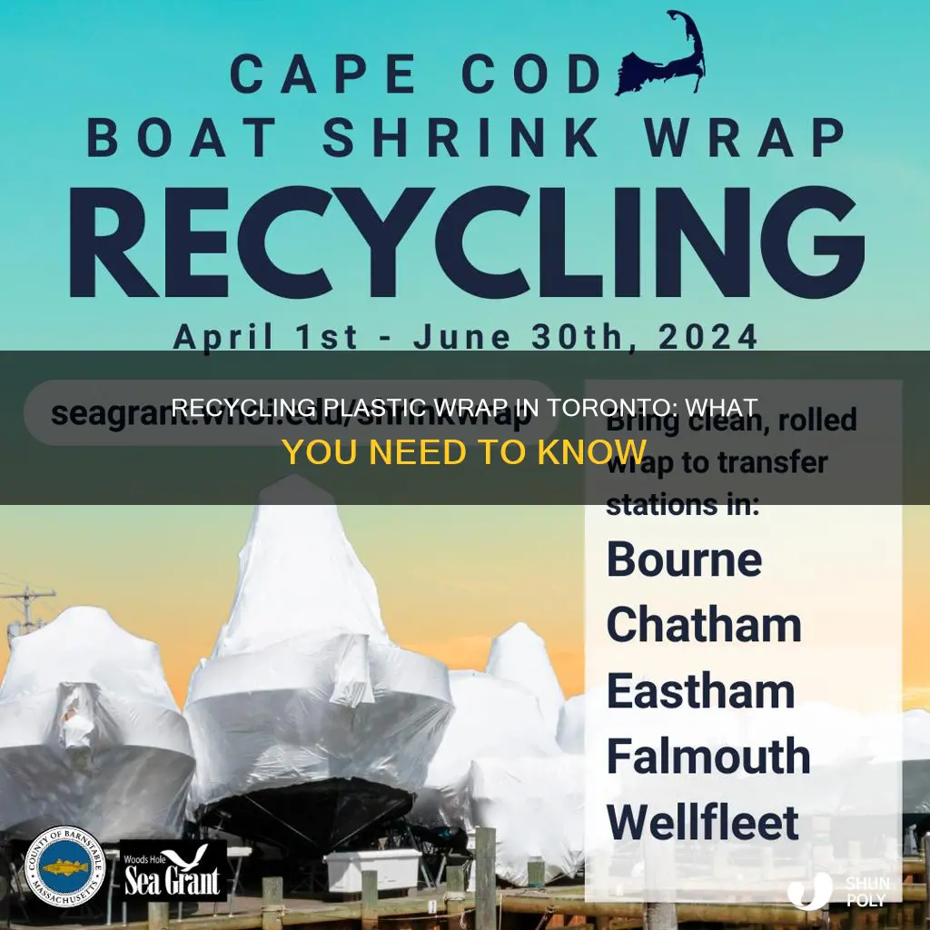 is plastic wrap recyclable toronto