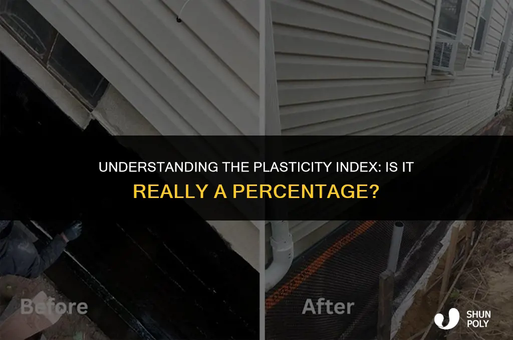 is plasticity index a percentage