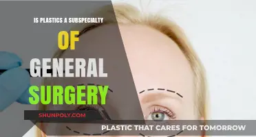 Is Plastic Surgery a Subspecialty of General Surgery? Exploring the Link
