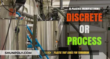 The Intricacies of Plastic Manufacturing: Discrete or Process?