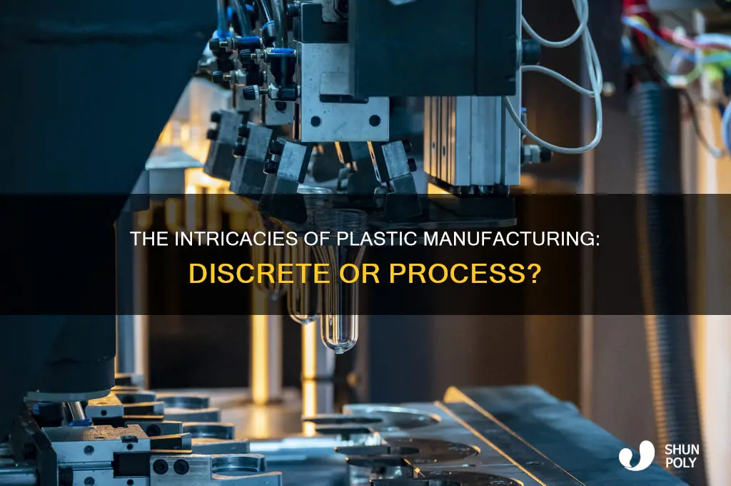 is plastics manufacturing discrete or process