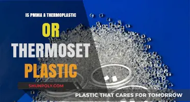 What is PMMA: Thermoplastic or Thermoset?