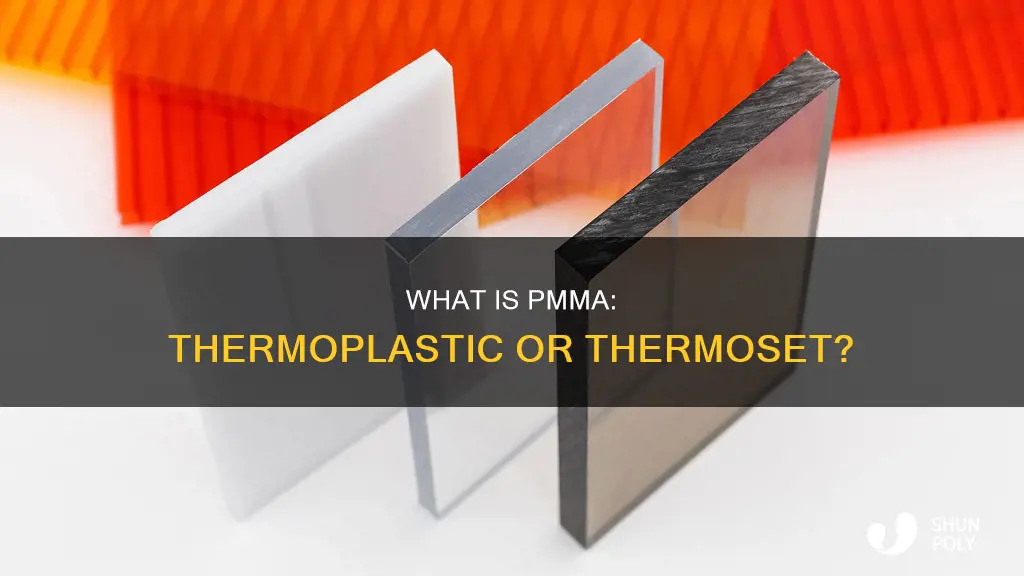 is pmma a thermoplastic or thermoset plastic