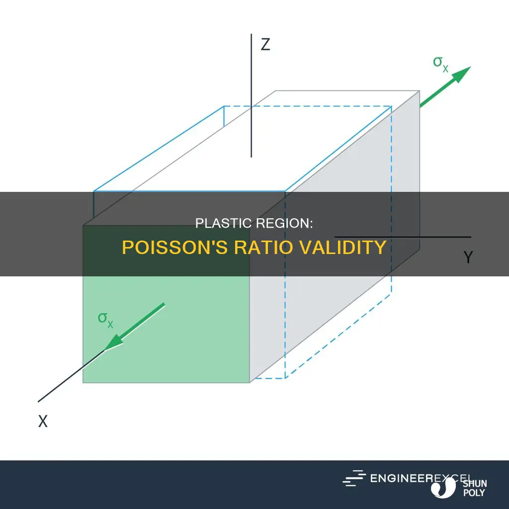 is poissons ratio valid in plastic region