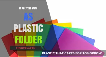 Poly vs. Plastic Folders: What's the Difference?