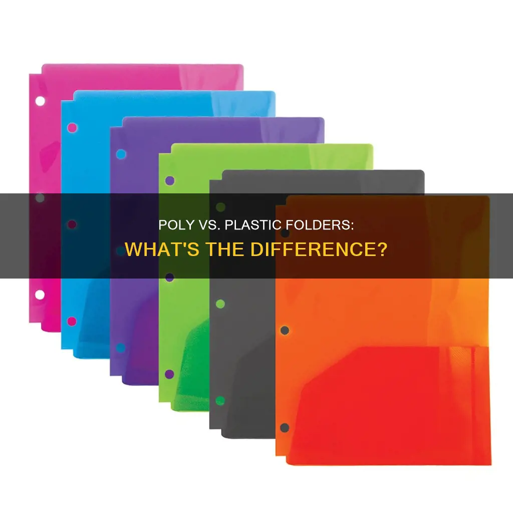 is poly the same as plastic folder