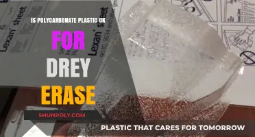 Polycarbonate Plastic: Dry Erase-Friendly?