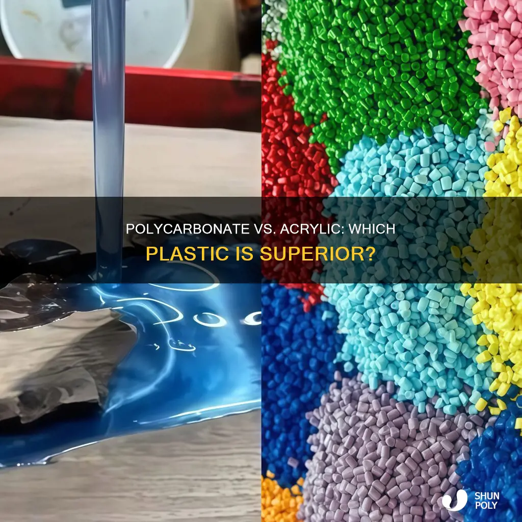 is polycarbonate plastic stronger than acrylic