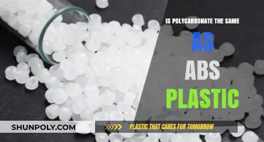 ABS vs Polycarbonate: What's the Difference?
