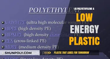 The Eco-Friendly Truth: Polyethylene's Low Energy Advantage