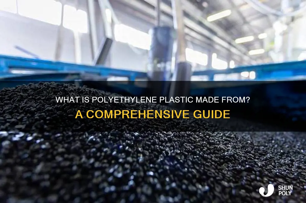 is polyethylene plastic made from