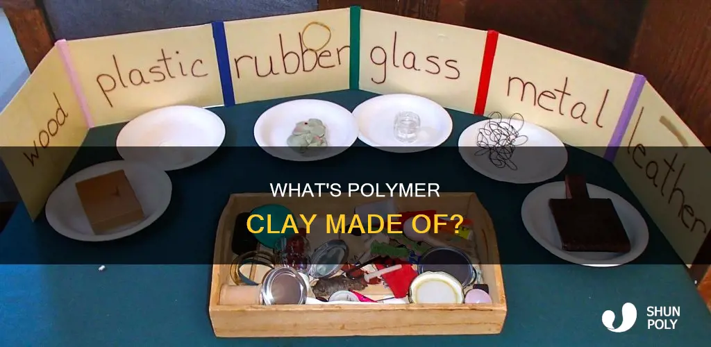 is polymer clay polypropylene plastic pla