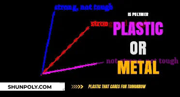 Unraveling the Mystery: Polymer - Plastic or Metal?