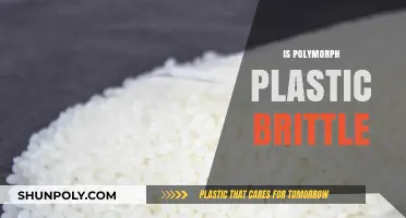 Understanding Polymorph Plastic: Is It Really Brittle?