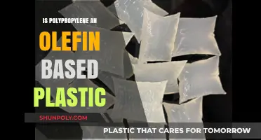 What Makes Polypropylene an Olefin-Based Plastic?