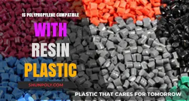 Resin and Polypropylene: A Compatible Match?