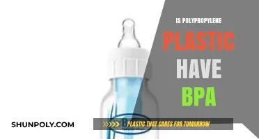 Does Polypropylene Plastic Contain BPA? A Comprehensive Guide