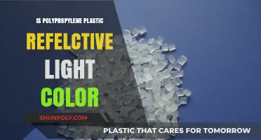 Polypropylene Plastic: Reflective or Light-Absorbent?