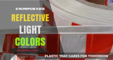 Polypropylene Plastic: Reflective Colors, Light Effects