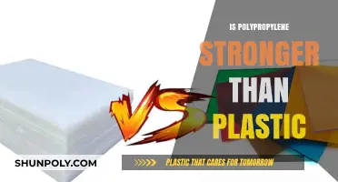 Comparing Strength: Polypropylene vs. Plastic - Which Reigns Supreme?