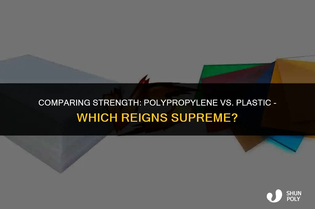 is polypropylene stronger than plastic