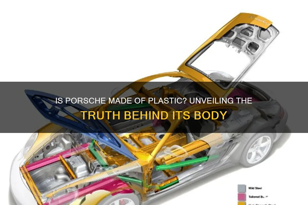 is porsche made of plastic