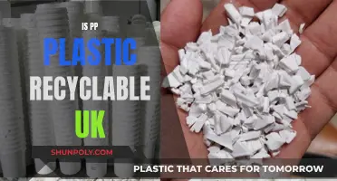 Recycling PP Plastic in the UK: What You Need to Know