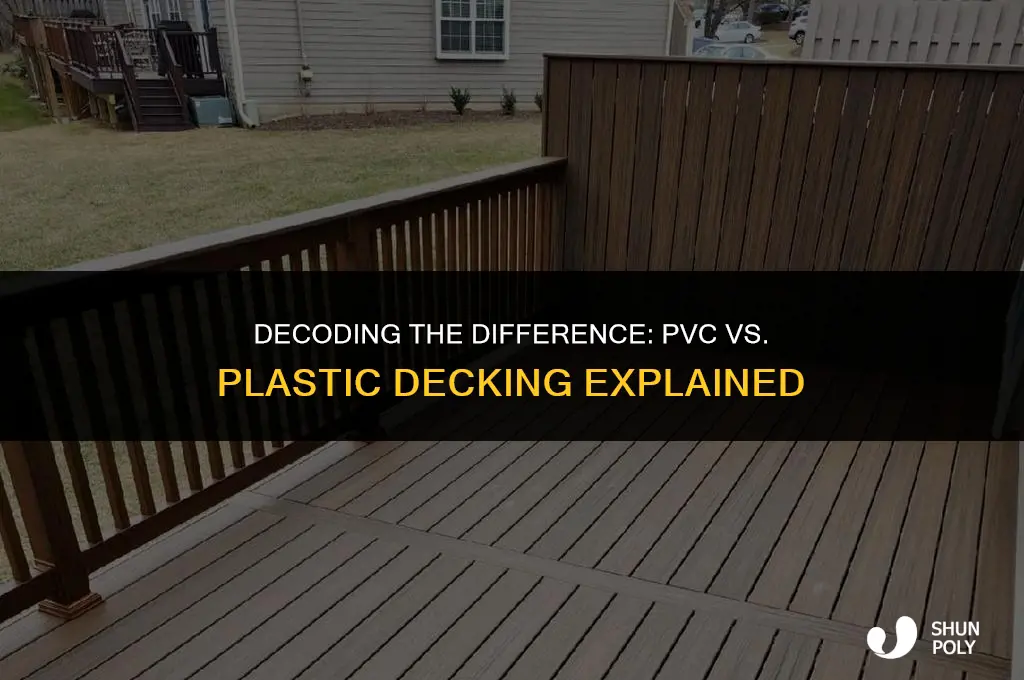 is pvc decking the same as plastic decking