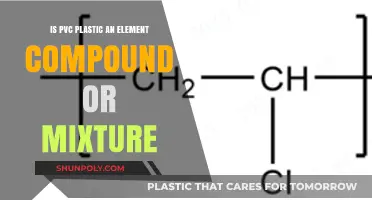 Decoding PVC: Element, Compound, or Mixture?