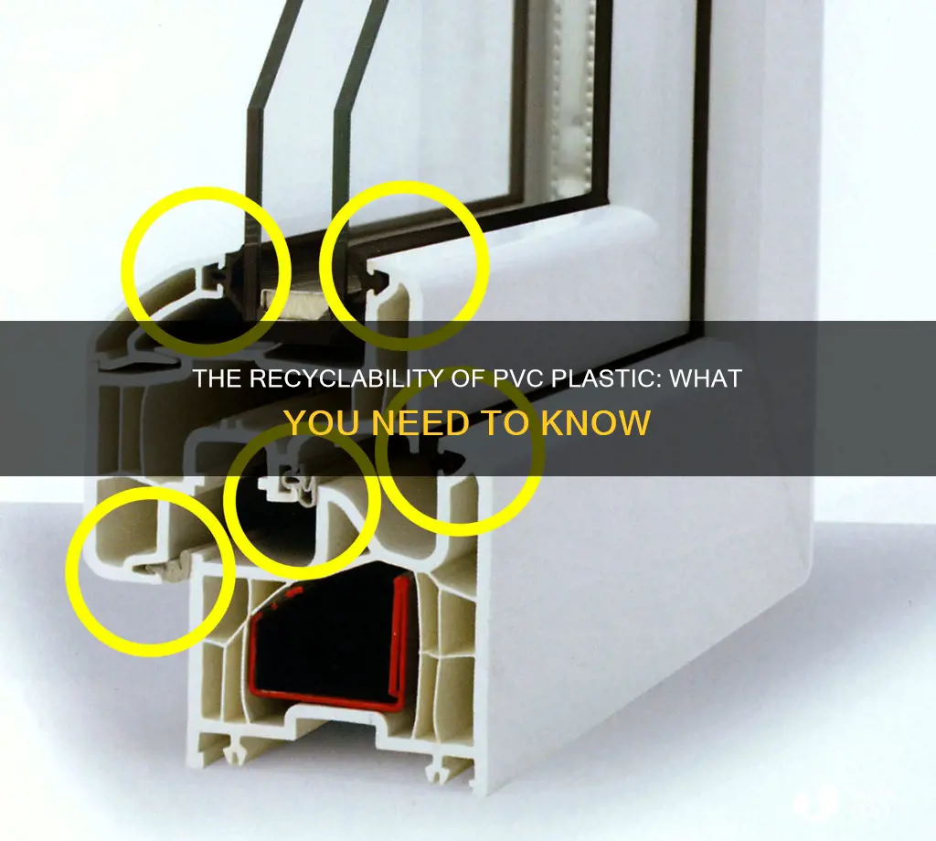 is pvc plastic recyclable