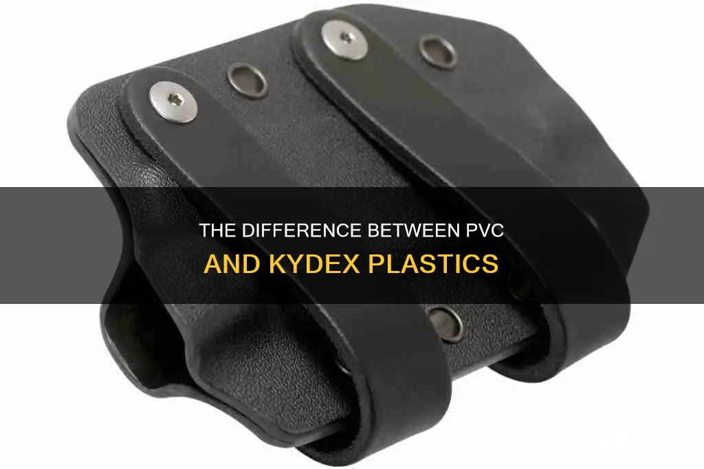 is pvc plastic the same as kydex