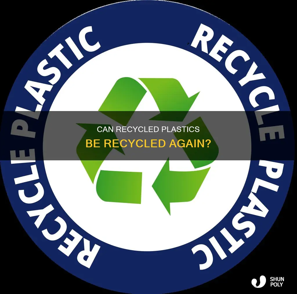 is recycled plastic recyclable