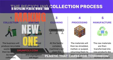 The Myth of Recycling: Is It Really Better?
