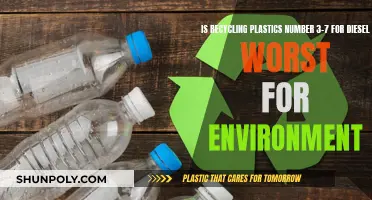 Recycling Plastics: Is It Worth the Diesel Cost?