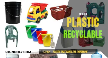 Rigid Plastic: What's Its Recycling Story?
