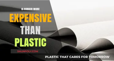 The Real Cost of Rubber vs Plastic