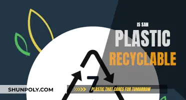 How Green is SAN Plastic?