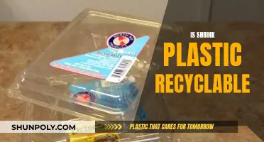 Shrink Plastic's Eco-Friendly Future: Recyclable or Not?