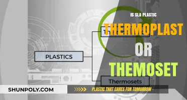 What Type of Plastic is SLA?