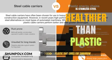 Stainless Steel vs Plastic: Choosing the Healthier Option